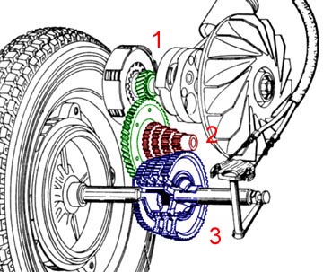 vespa tuning