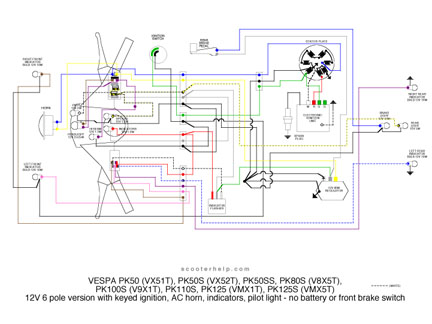 Schema Electrique Vespa Px 125