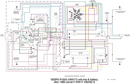 Vespa Px 125 Wiring Diagram - Wiring Diagram