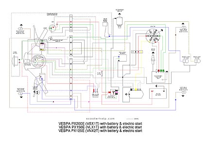 Schema Electrique Vespa Px 125