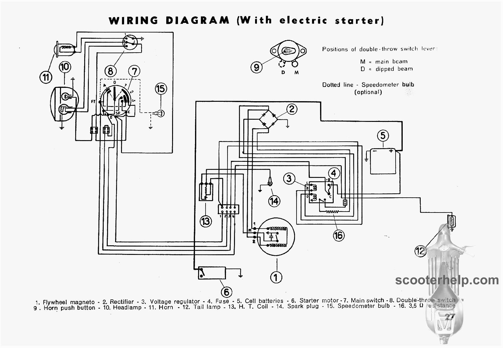 Lambretta Series 3 Wiring Diagram