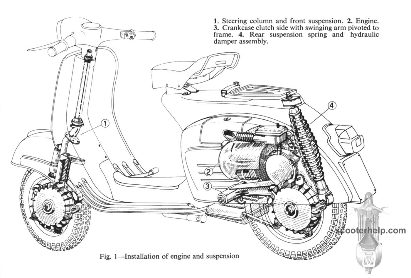 Vespa 150 Sprint Manual