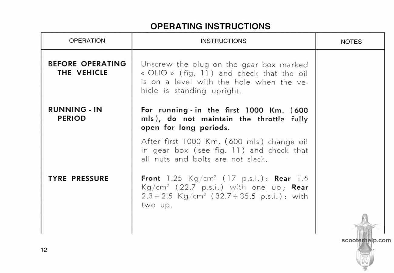 Vespa Primavera Owner's Manual