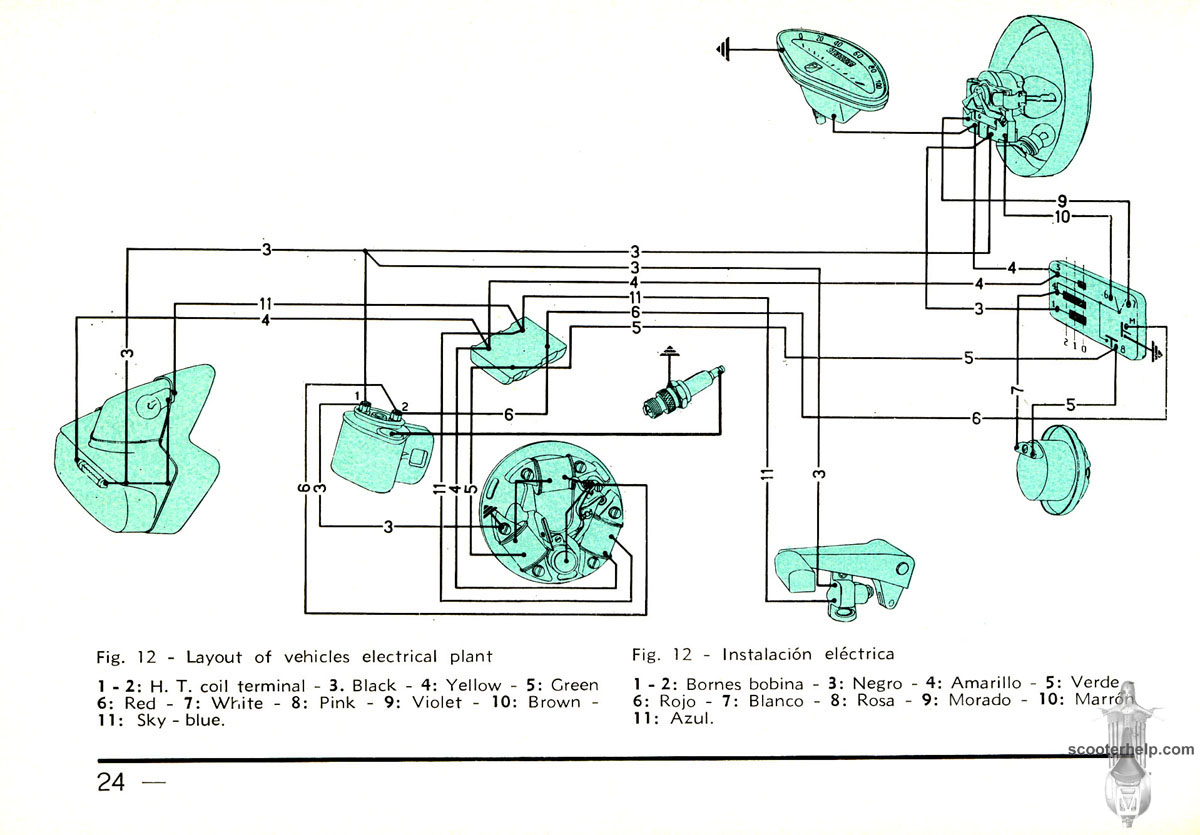 Vespa GS160 Owner's Manual pit bike wiring diagrams 