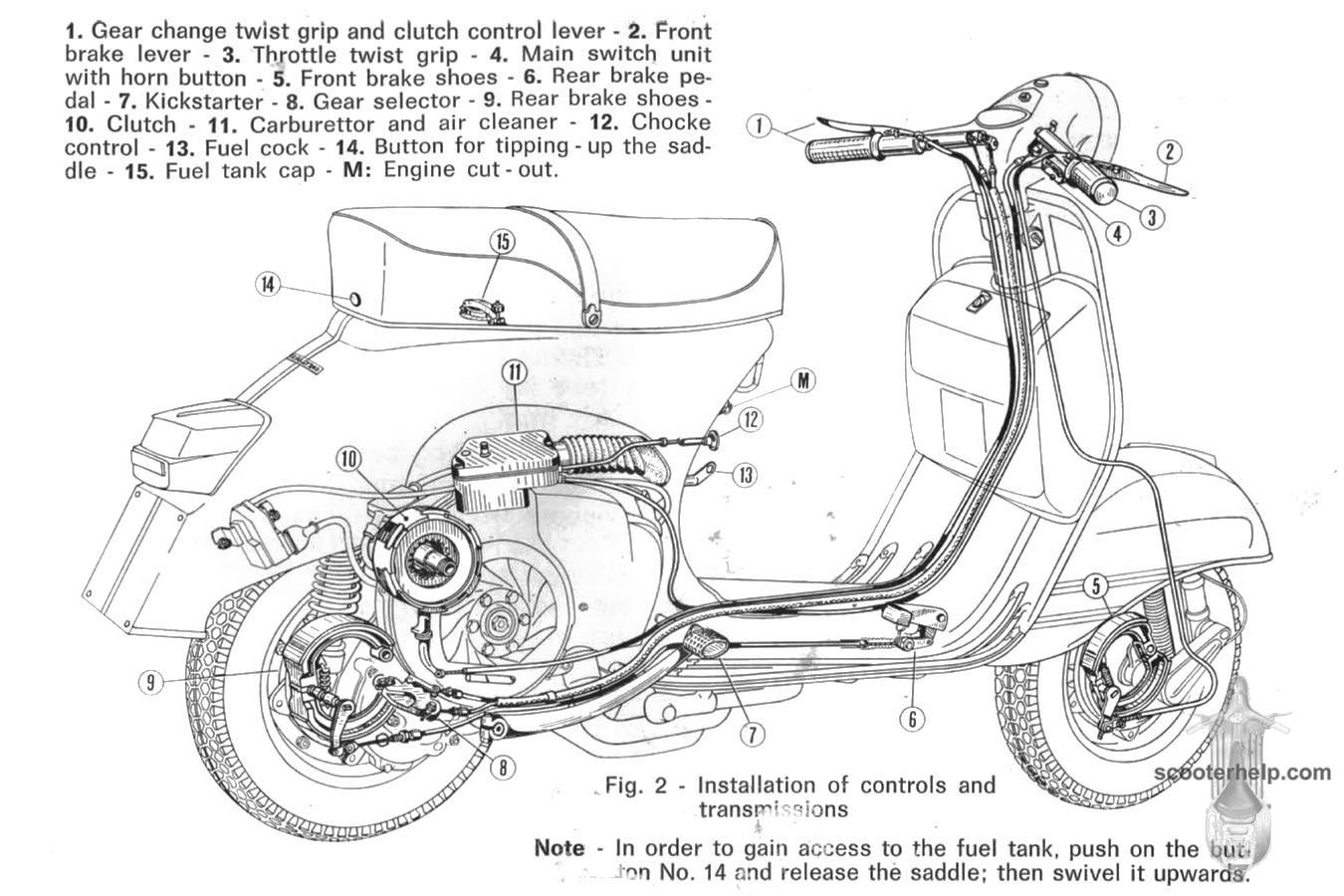 Vespa Rally 200 Owner's Manual free wiring schematics for cars 